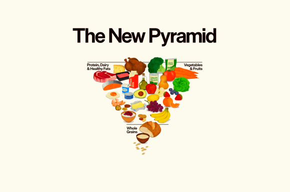 America’s new dietary guidelines ignore decades of scientific research